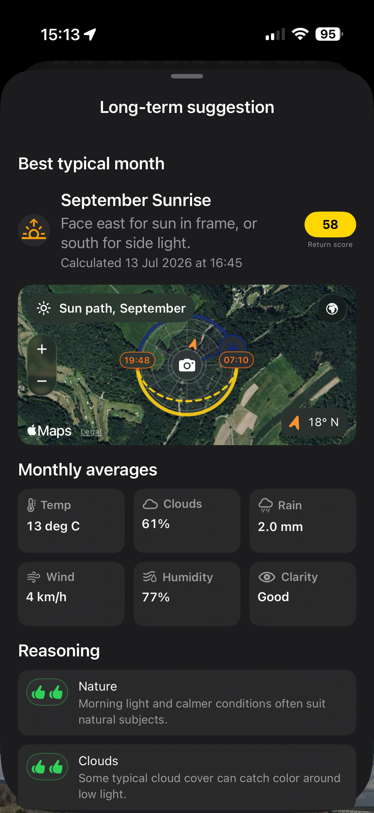 LensTrails long-term suggestion with the best month, sun path, and monthly averages