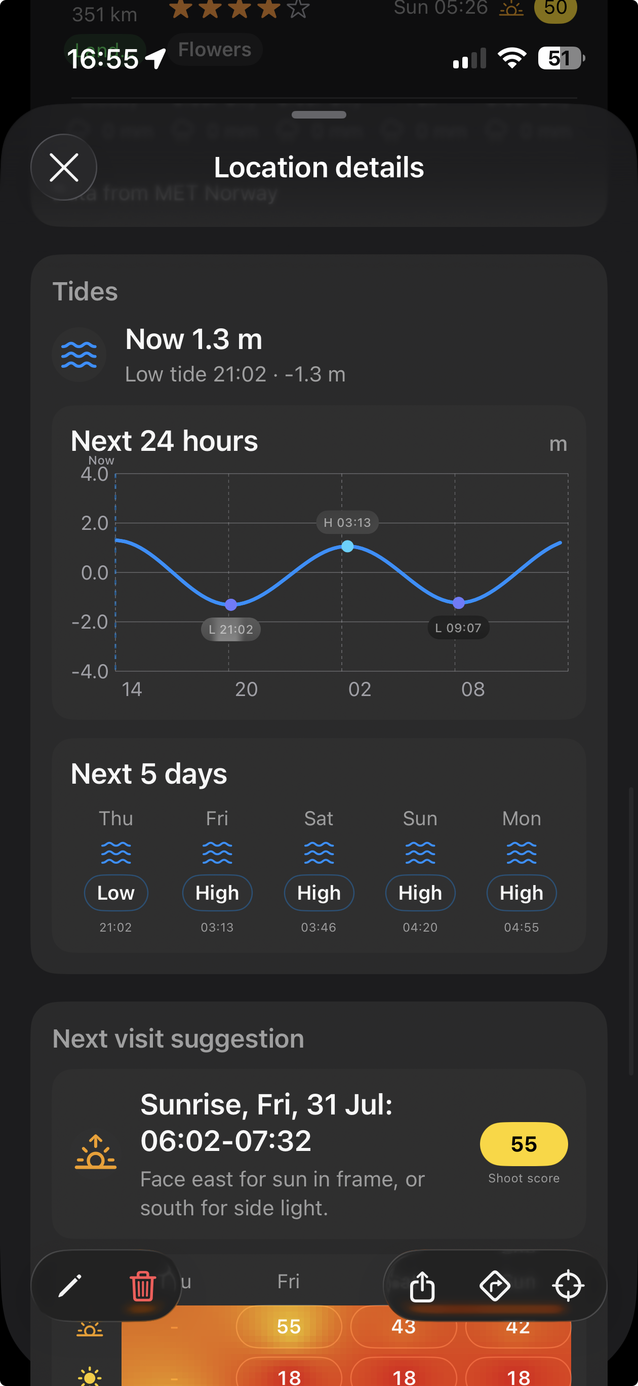 Location details showing current tide height, the next 24 hours, and five-day tide timing
